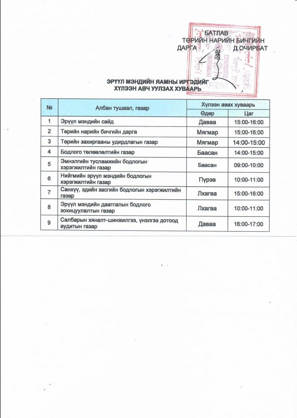 Эрүүл мэндийн яамны иргэдийг хүлээн авч уулзах хуваарь