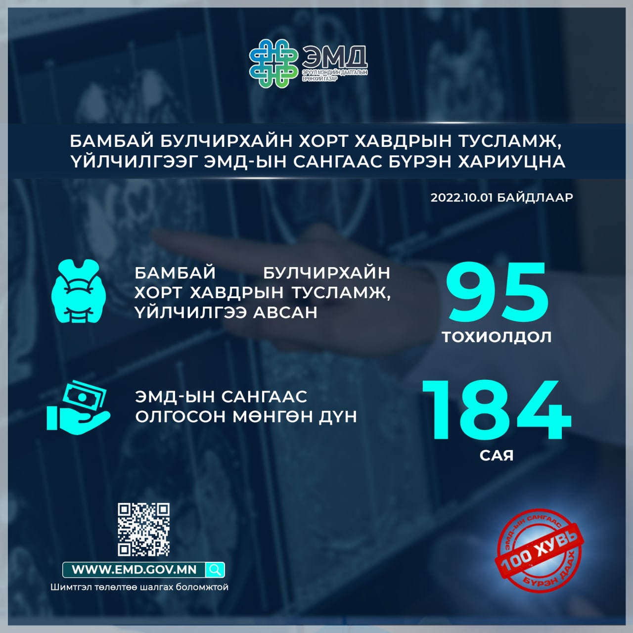 Бамбай булчирхайн хорт хавдрын тусламж, үйлчилгээг ЭМД-ын сангаас  бүрэн хариуцна