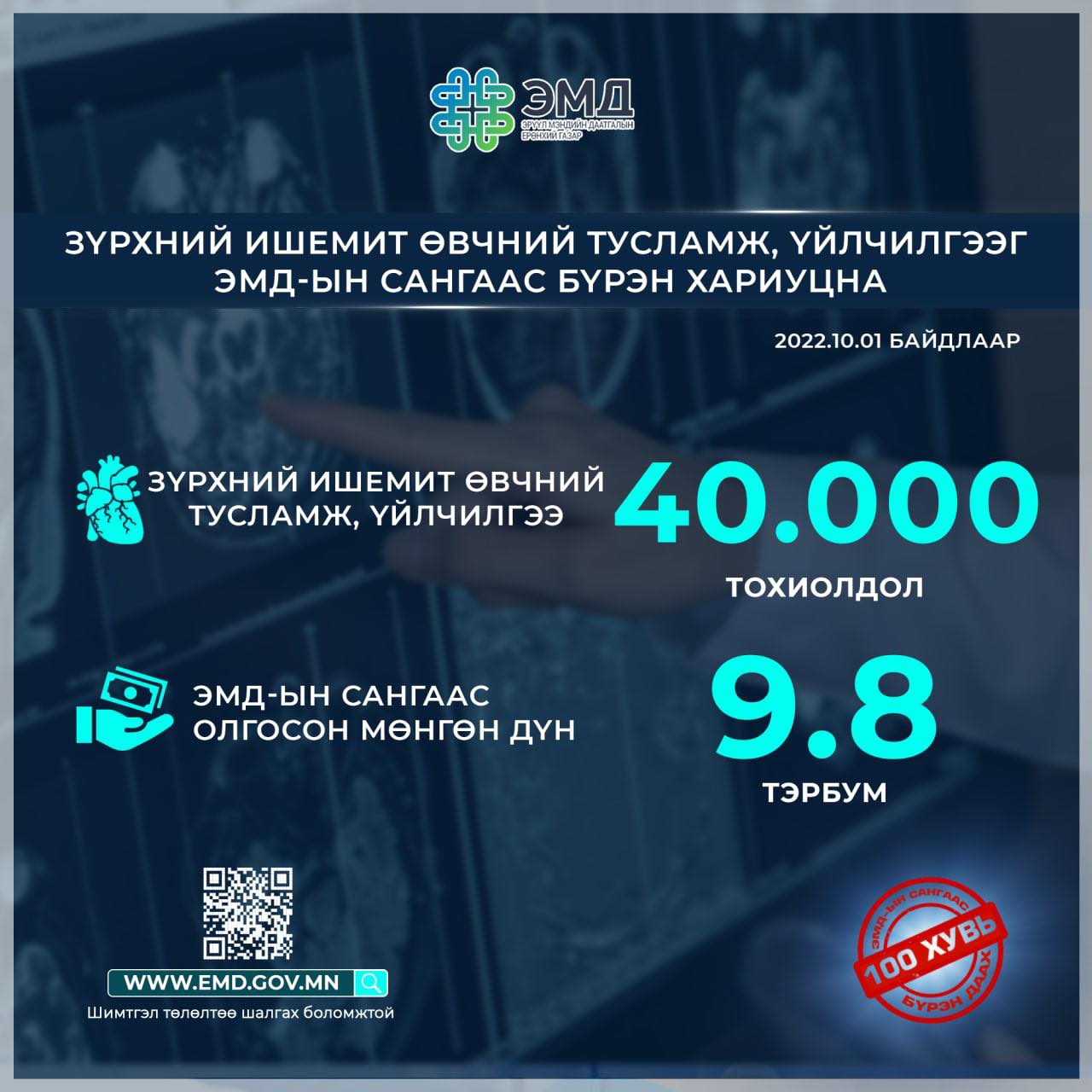 Зүрхний цусан хангамж багасах өвчний үеийн тусламж, үйлчилгээг ЭМД-ын сангаас бүрэн хариуцна 